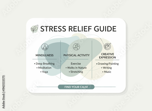 A stress relief guide illustrating mindfulness meditation techniques through physical activity and creative expression in a calming environment.