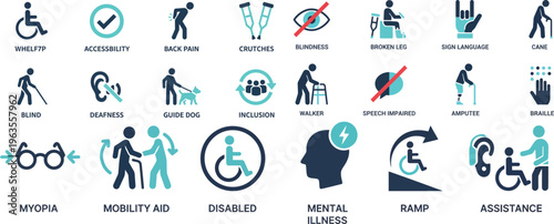 Accessibility and Disability Icons Set Flat Blue Vector with Labels