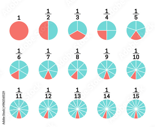 Fractions Mathematical Illustration Diagram Showing from 1/1 to 1/15 Using Circles and Pie Charts