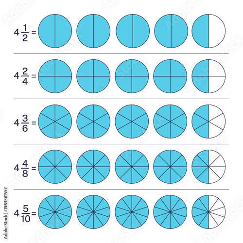 Mathematical Fractions Explanation Four and one half Mixed Fractions Illustration