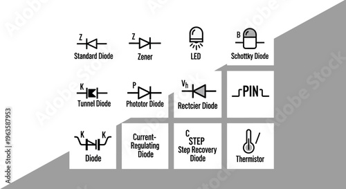 Electronic component symbols and diagrams.