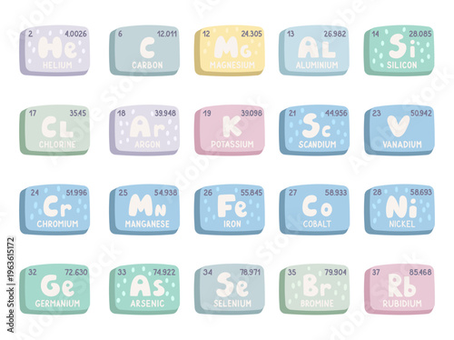 Periodic table elements set in scandinavian style featuring chemical symbols atomic numbers weights mendeleev cards chemistry education classroom resource