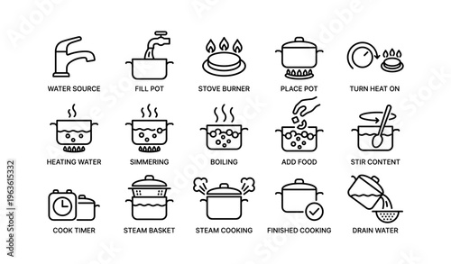 Illustrated step-by-step guide to cooking with pot and stove