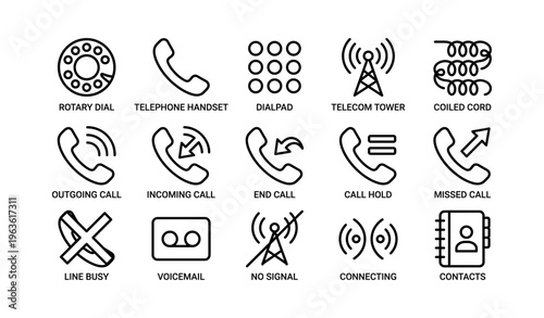 Vintage and modern telecommunication icons including rotary dial and digital call features