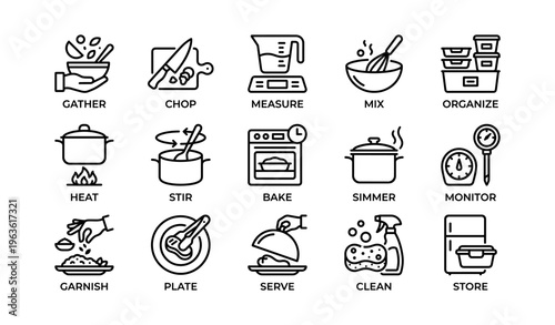 Icons of cooking techniques and kitchen duties in line art style