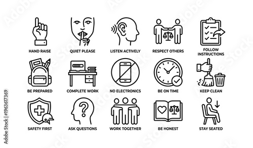 School classroom rules icons: hand raise, quiet, listen, respect, follow instructions