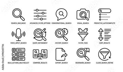 Search functions icons: visual, conversational, predictive, voice, advanced options