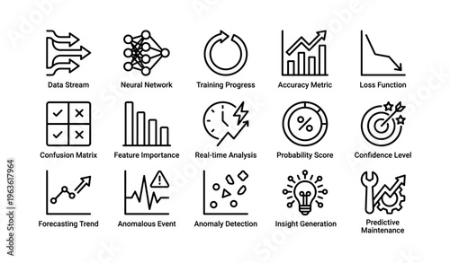 Data analytics icons: neural network, accuracy, anomaly detection, predictive maintenance