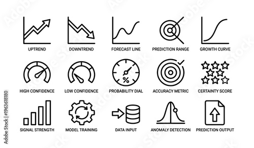 Data analytics icons: trends, forecasts, and metrics visualization set
