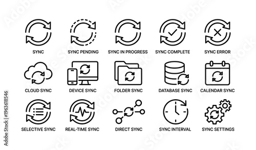 Sync icons: cloud, device, folder, database, calendar, settings