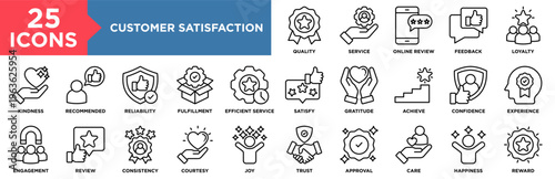Customer Satisfaction Icon Set Collection. Icon Pack Contain Loyalty, Trust, Happiness, Feedback, Review, Service, Quality, Experience, Approval, Reward