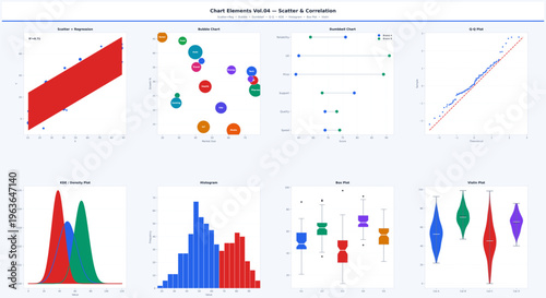 Vector illustration of a scatter plot graph showing correlation between data points for statistical analysis and business reporting
