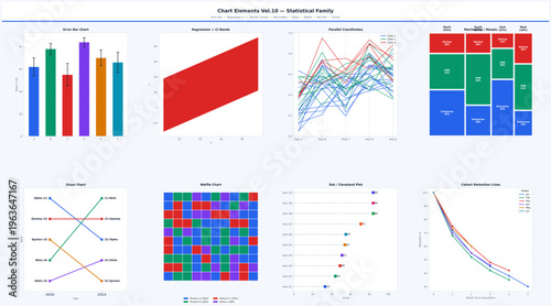Professional vector set of statistical charts graphs and data visualization elements for business reports and analytics