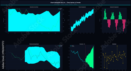 Vector illustration of time series line graphs and charts showing data trends and statistical analysis for business performance