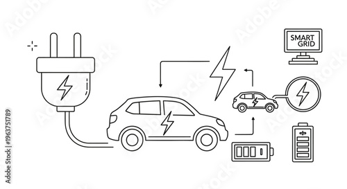 Electric car charging with technology.