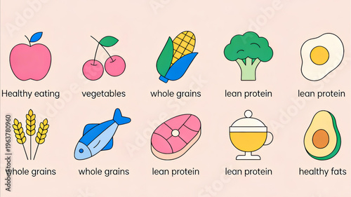 Types of Food Based on Main Nutrient Categories