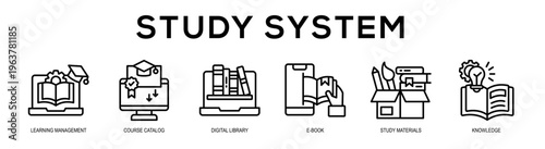 Study System web banner illustration concept