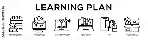 Learning Plan web banner illustration concept