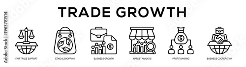 Trade Growth web banner illustration concept