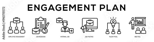 Engagement Plan web banner illustration concept