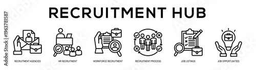 Recruitment Hub web banner illustration concept