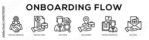 Onboarding Flow web banner illustration concept