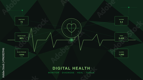 A digital health interface displaying a heart rate monitor with various medical data metrics shown