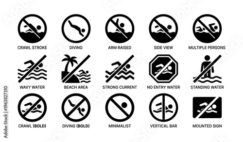 Swim prohibition icons and warnings for cautionary signage