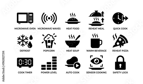 Microwave functions and symbols: cooking, heating, safety features