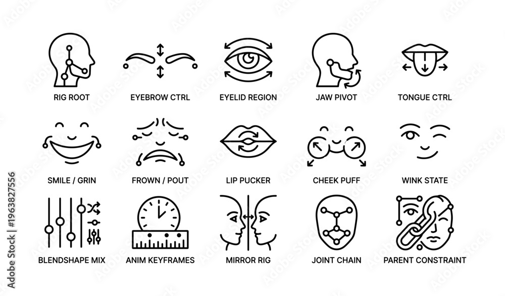Obraz premium Facial animation controls diagram with various expression and movement icons