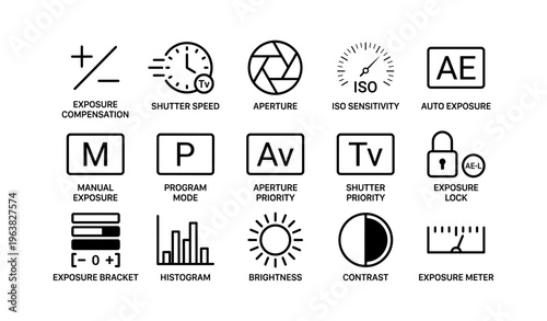 Camera settings icons: exposure, shutter speed, aperture, iso, auto, manual, program, priority