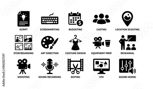 Film production icons: script, budgeting, casting, shooting, editing, sound recording