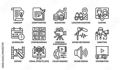Film production stages icon set: scriptwriting, budgeting, casting, editing