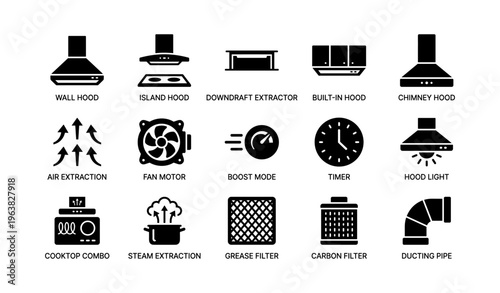 Kitchen ventilation equipment icons: wall, island, downdraft, built-in hoods, air extraction