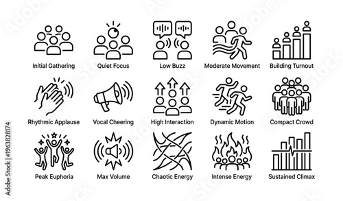 Evolution of audience engagement: from quiet focus to sustained climax and peak euphoria