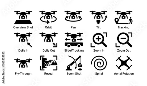Visual guide to drone cinematography techniques and shots