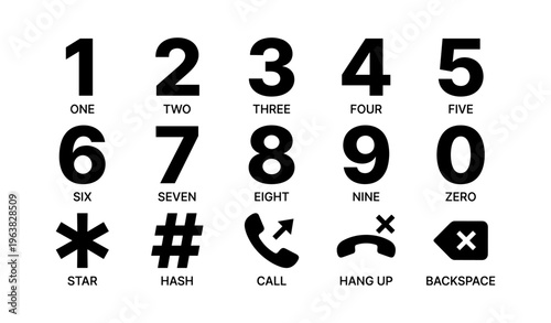 Phone keypad symbols: numbers, symbols, call features