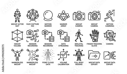 Motion capture technology: tools and processes for data collection and analysis