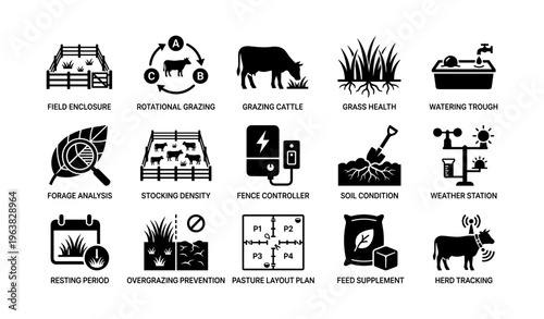Farm management icons: grazing cattle, grass health, smart agriculture tools