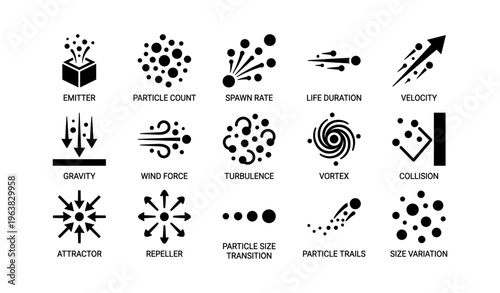 Particle system icons: emitter, vortex, collision, gravity, velocity