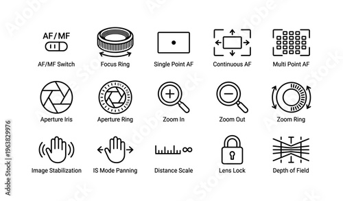 Camera icon set: focus, aperture, zoom, image stabilization, lens lock