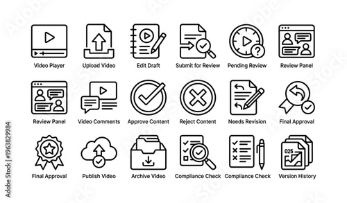 Video management icons: player, upload, edit, review, compliance