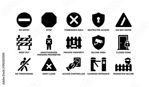 Security and warning signs for restricted and private areas