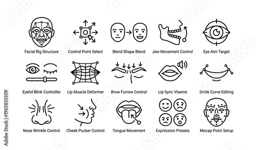 Facial animation controls and expressions for rigging and animation design