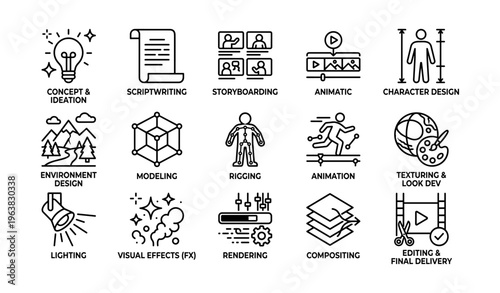 Animation production stages: concept, storyboarding, animation, texturing, editing