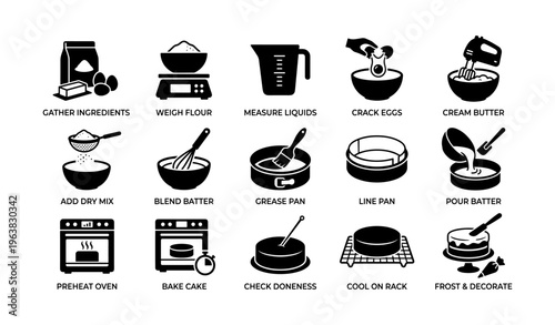 Step-by-step baking process icons for cake preparation