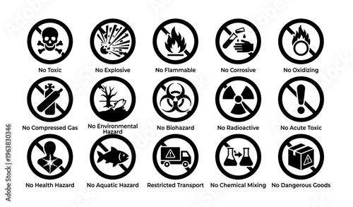 Safety symbols: hazard warnings for toxic, flammable, and biohazard materials