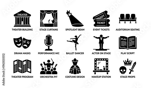 Theater symbols set: icons of stage, performance, dance, and costumes