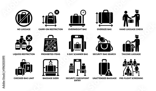 Airport security icons illustrating baggage policies and screening procedures