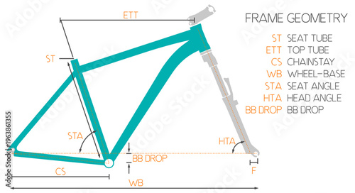 Bicycle frame geometry diagram with labeled measurements including top tube, seat tube, wheelbase and angles. Vector illustration isolated for cycling, engineering, education and technical design.